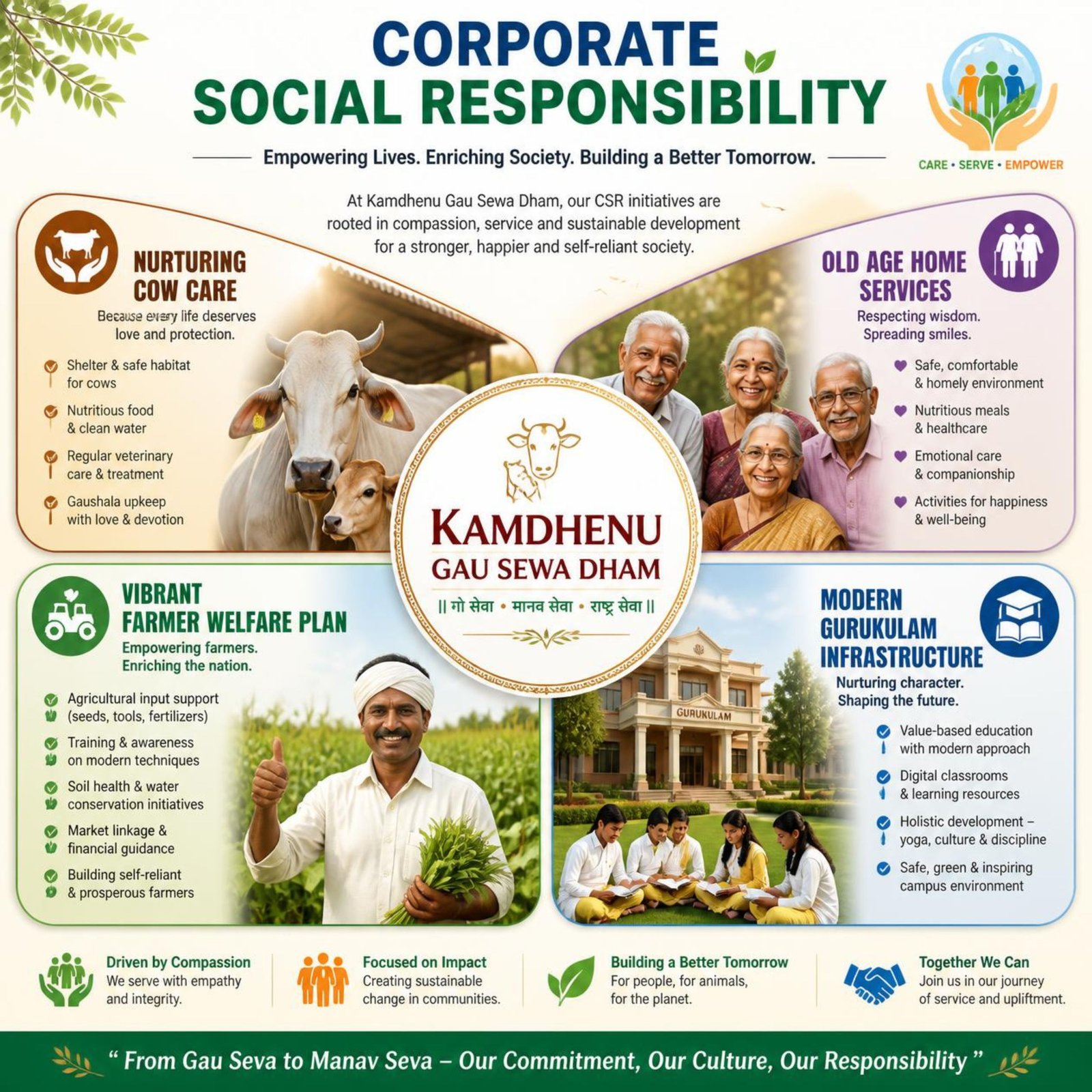 CSR Illustration
